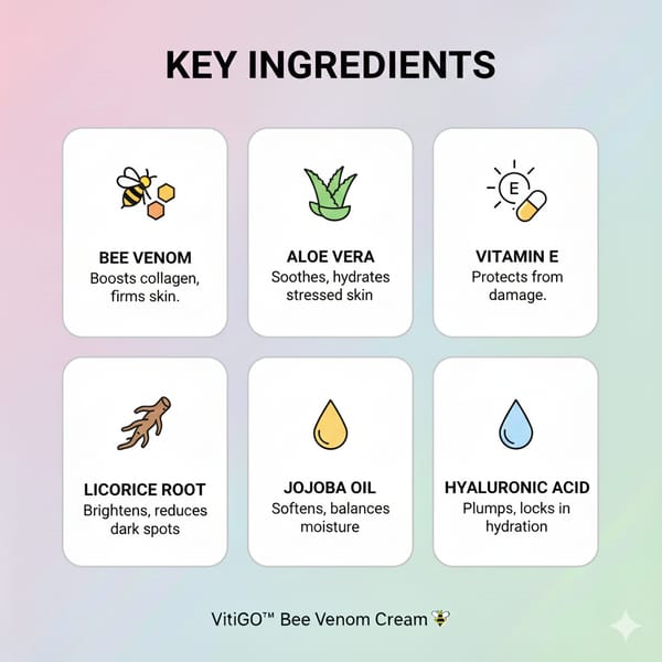 New Revitalizing Bee Venom Cream Natural Skin Restoration. Buy 1 - Get 2 Free. Pay only ₹599 (Save ₹900)